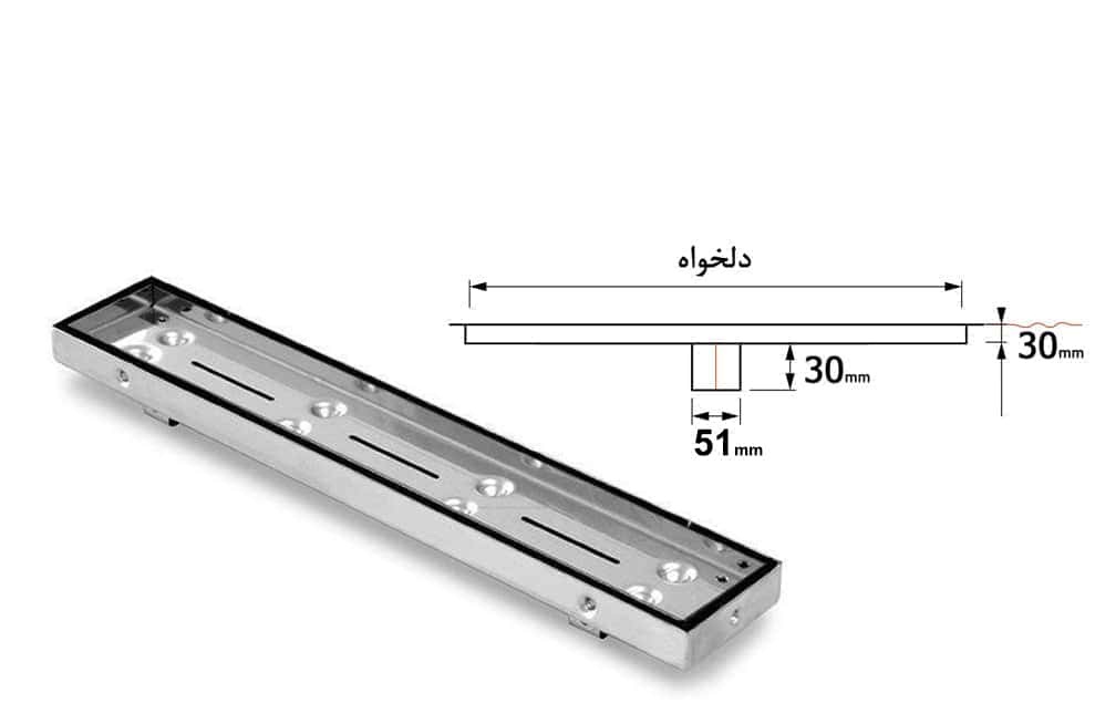 کفشور خطی سرامیک خور